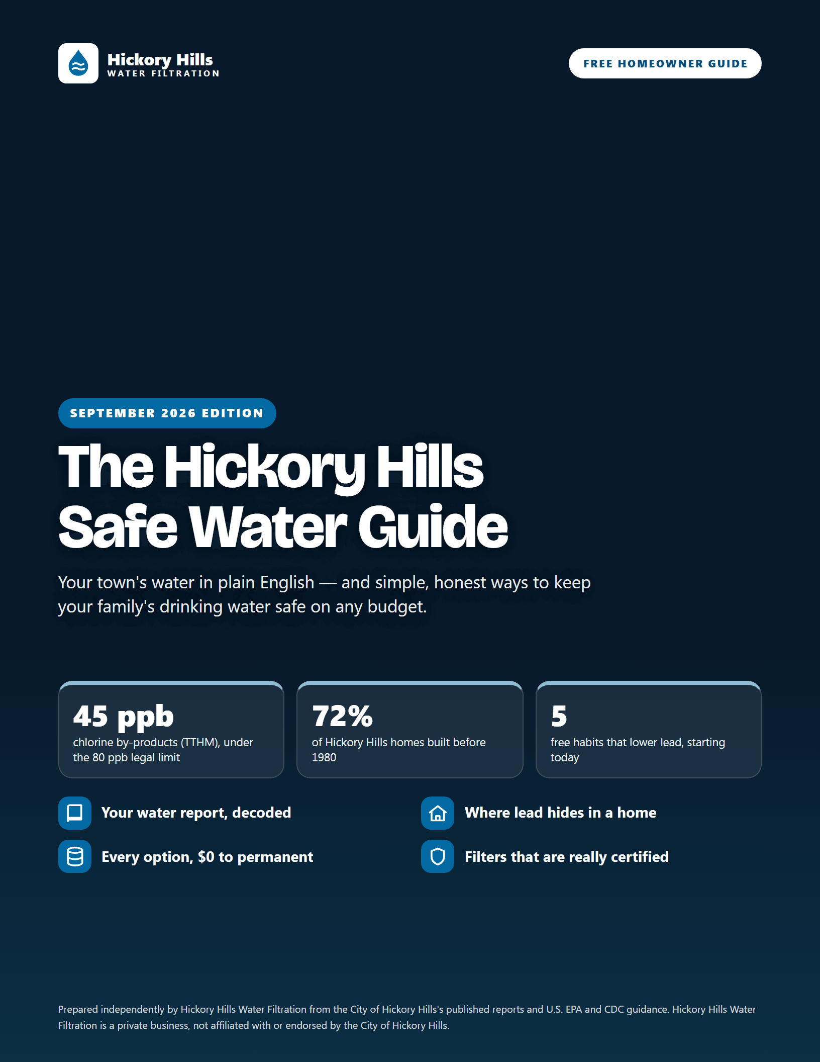 Cover of The Hickory Hills Safe Water Guide